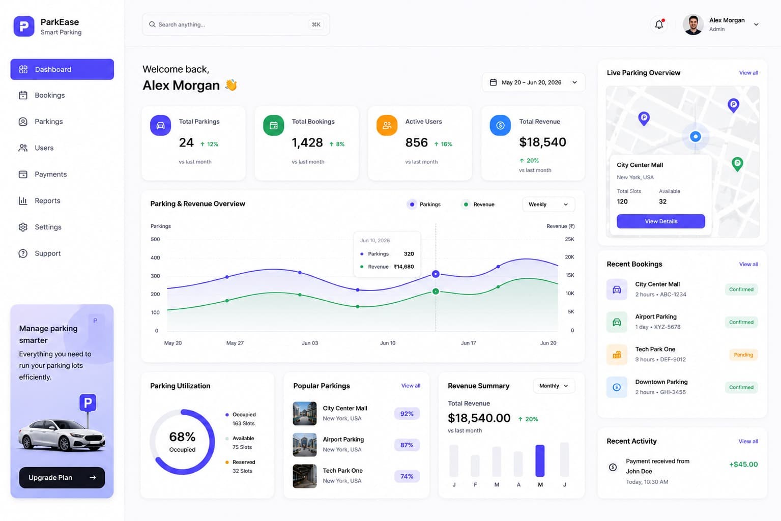 ParkEase — SaaS Dashboard website screenshot