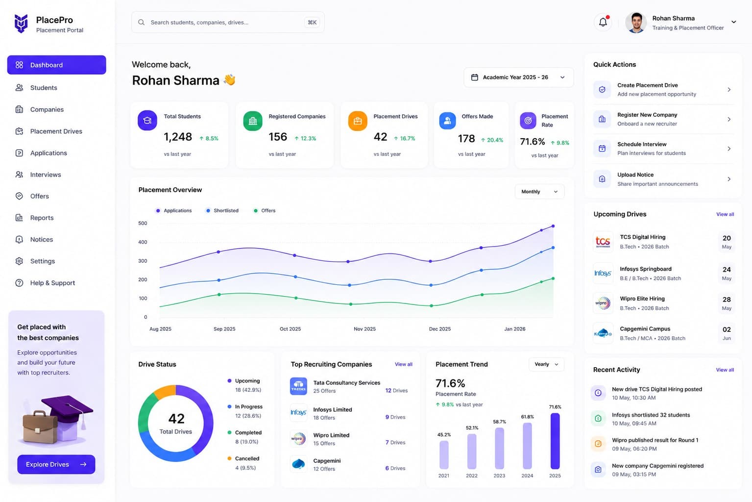 PlacePro — Placement Portal website screenshot