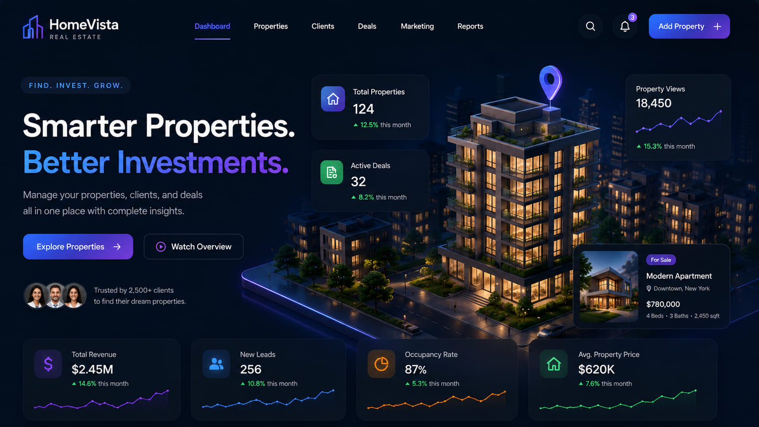HomeVista — Real Estate CRM